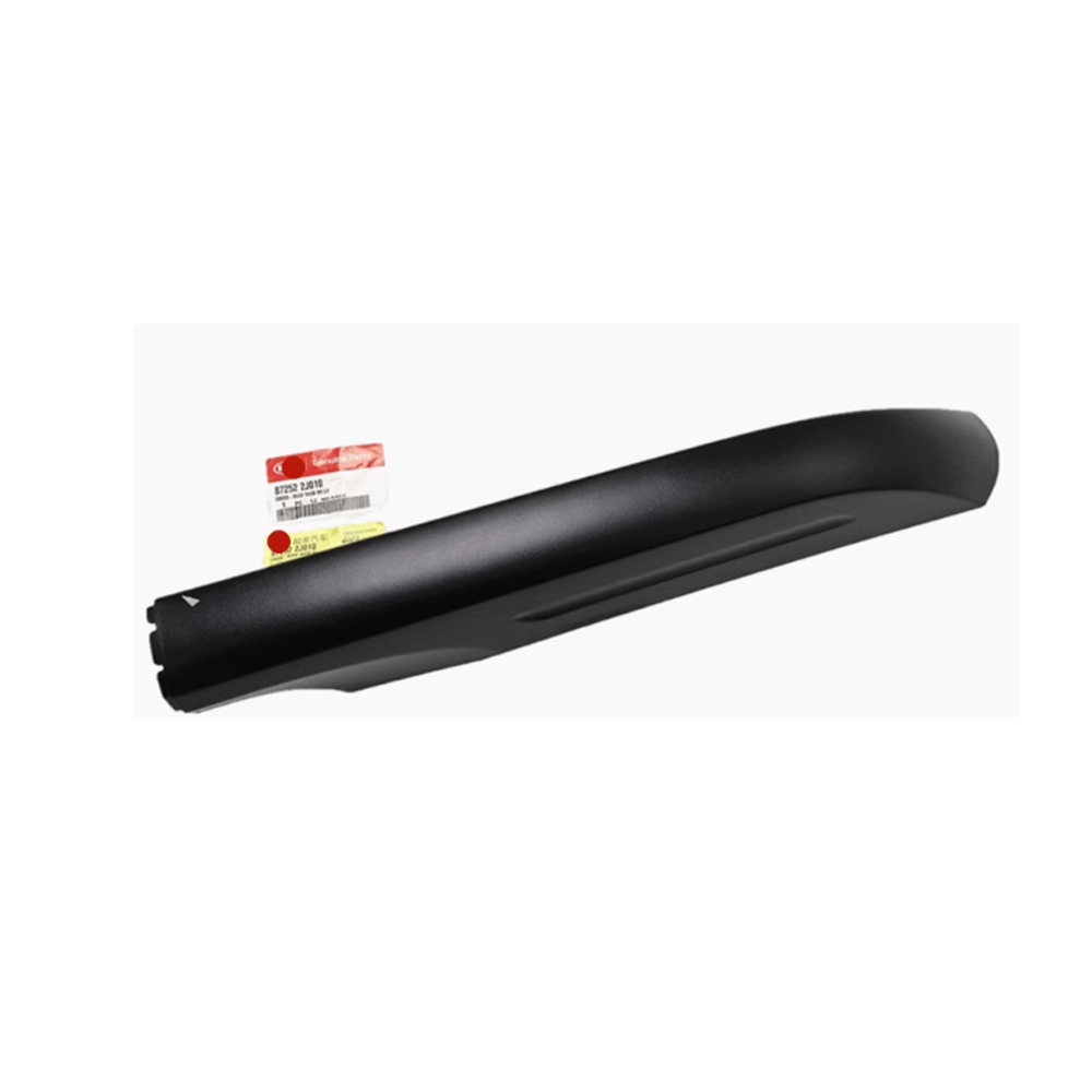 Copertura per Barre Portatutto - Car Accessories Roof Rack recensione e prezzo