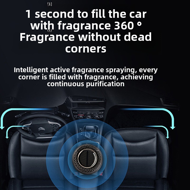 360 °   Profumatore per Auto S - Car Accessories Perfume recensione e prezzo