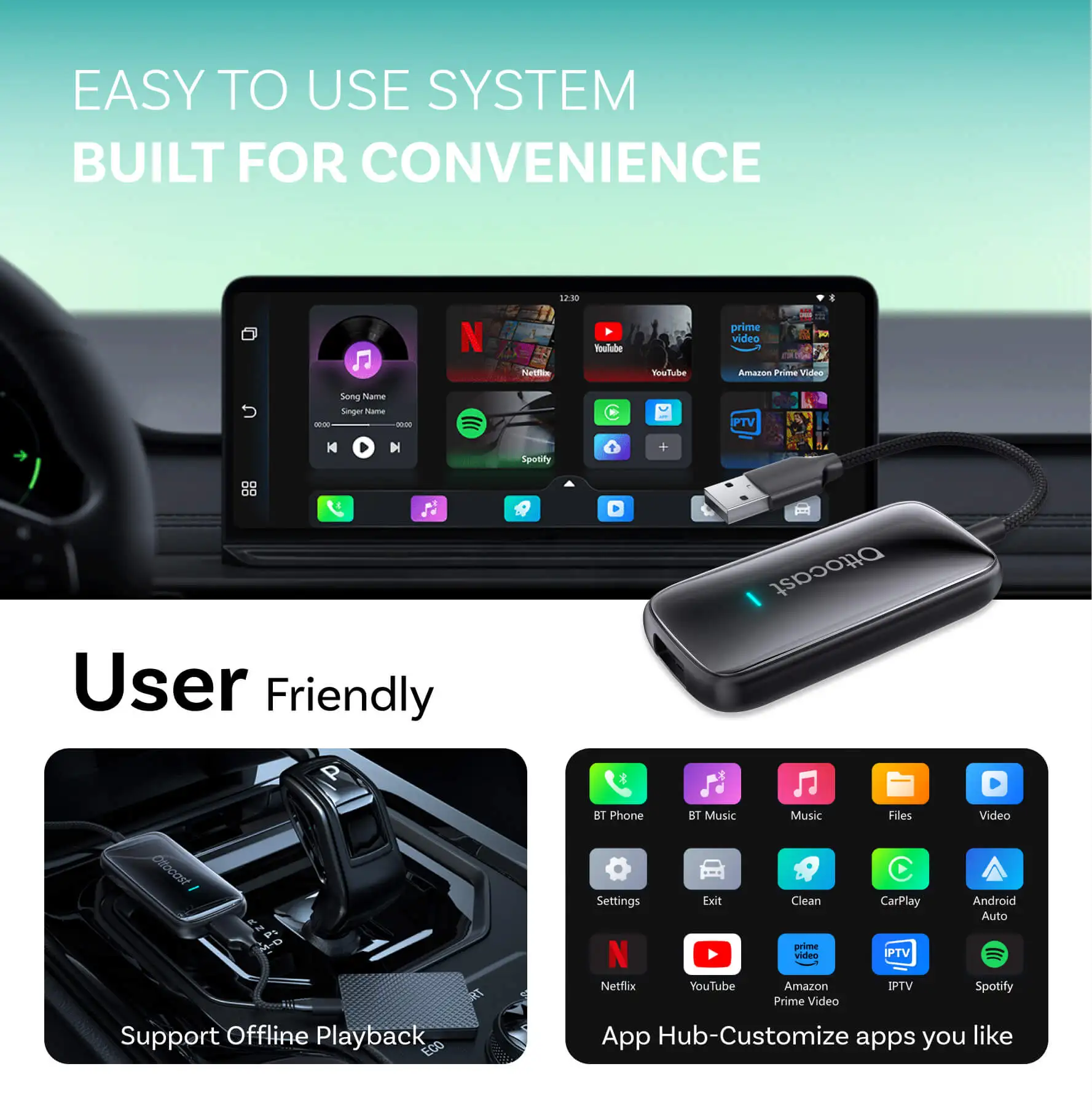 OTTOCAST Play2Video Adattatore - Car Accessories Youtube recensione e prezzo