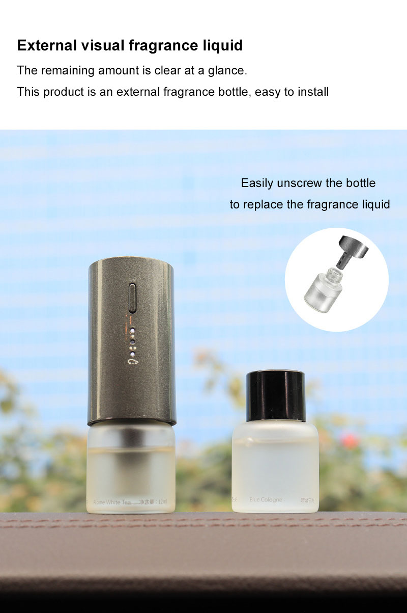 Presa per auto Sfiato Clip per - Car Accessories Perfume recensione e prezzo